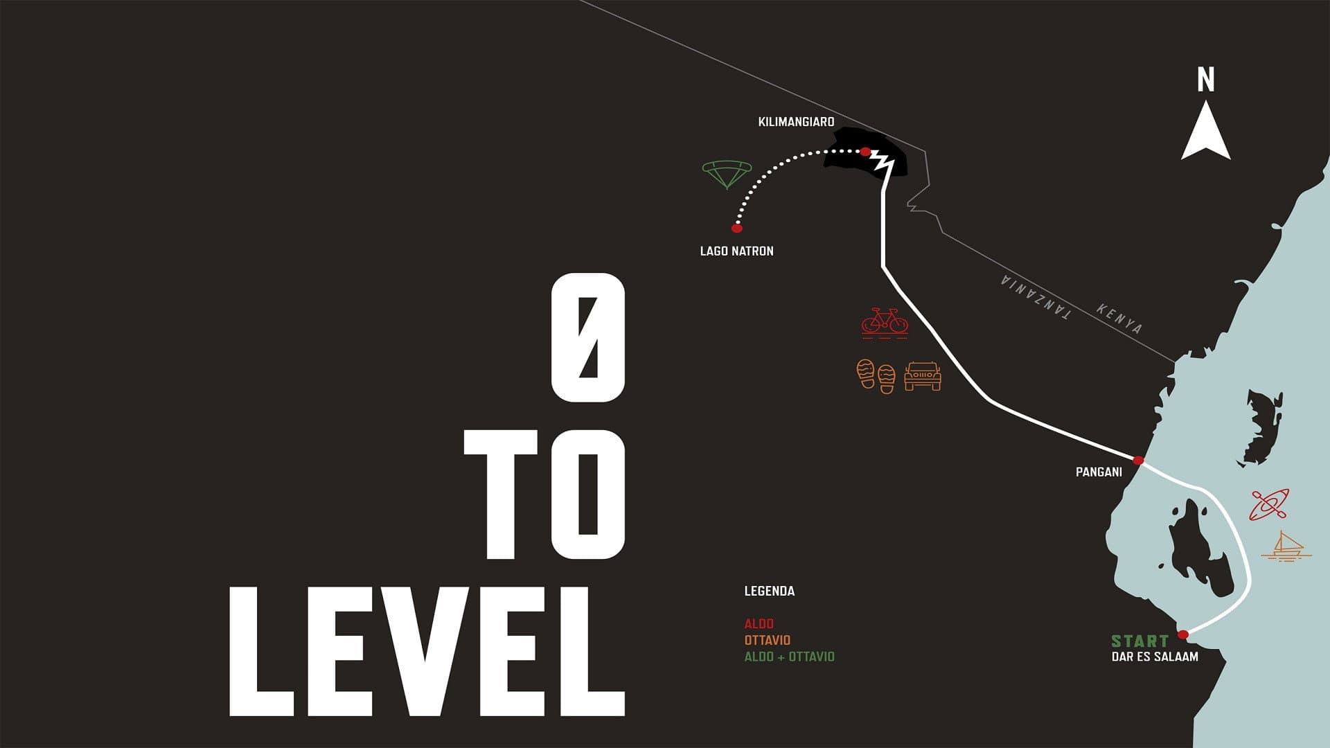 Zero to Level backdrop